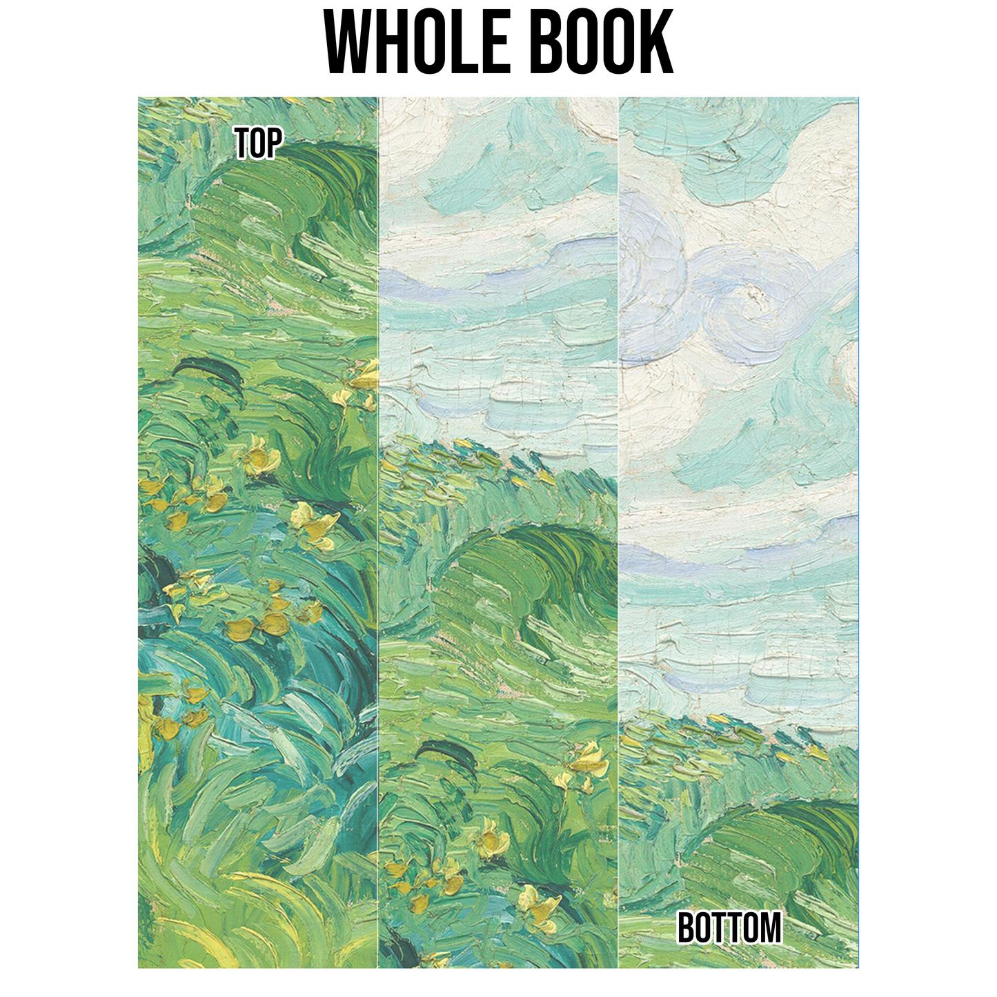 Van Gogh's Wheat Fields Edge Design