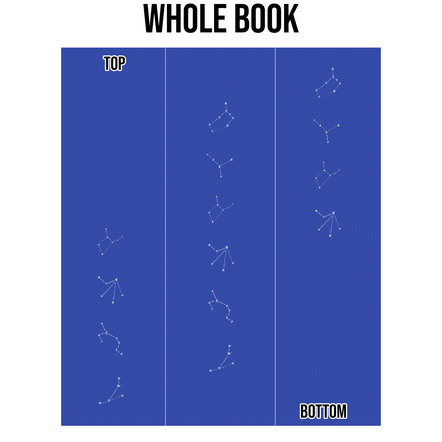 Constellations Edge Design